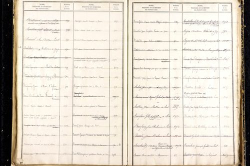 Martres-d'Artière - P 9481      Folios 2169 à 2768