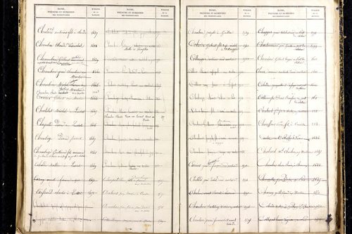 Martres-d'Artière - P 9481      Folios 2169 à 2768