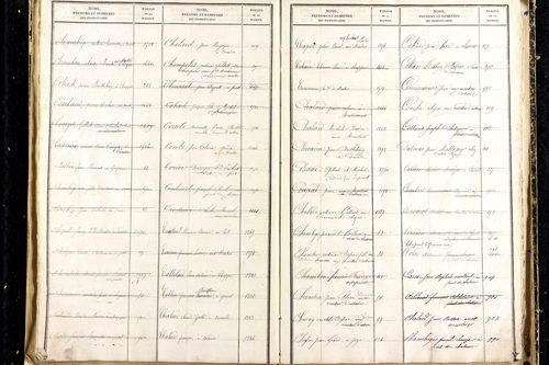 Martres-d'Artière - P 9481      Folios 2169 à 2768