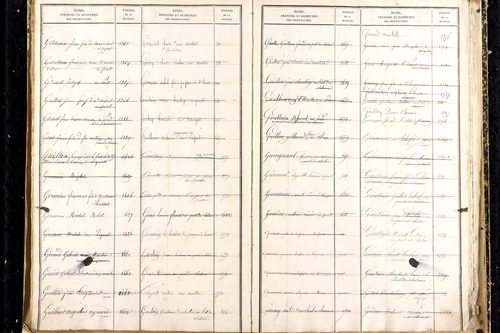 Martres-d'Artière - P 9481      Folios 2169 à 2768