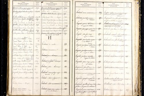 Martres-d'Artière - P 9481      Folios 2169 à 2768