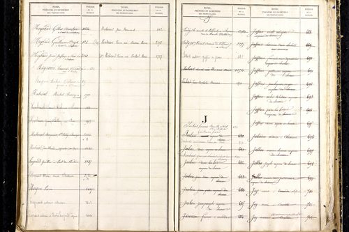 Martres-d'Artière - P 9481      Folios 2169 à 2768