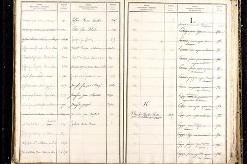 Martres-d'Artière - P 9481      Folios 2169 à 2768