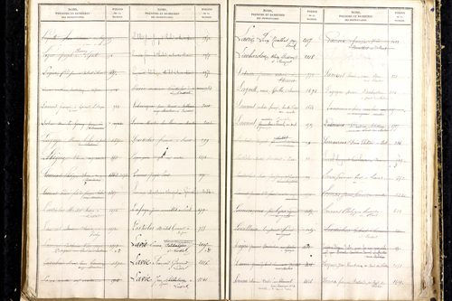 Martres-d'Artière - P 9481      Folios 2169 à 2768