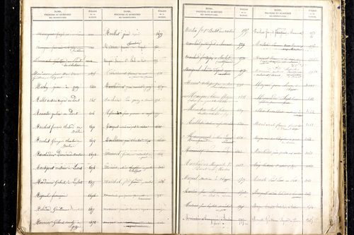 Martres-d'Artière - P 9481      Folios 2169 à 2768