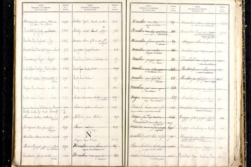 Martres-d'Artière - P 9481      Folios 2169 à 2768