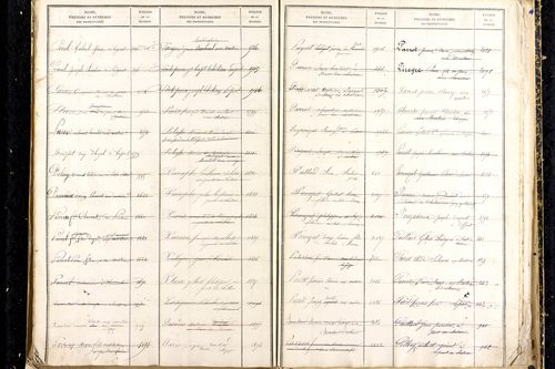 Martres-d'Artière - P 9481      Folios 2169 à 2768