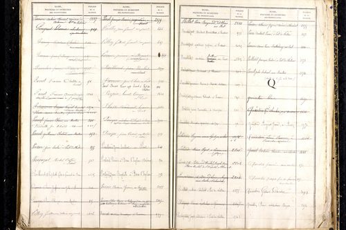Martres-d'Artière - P 9481      Folios 2169 à 2768