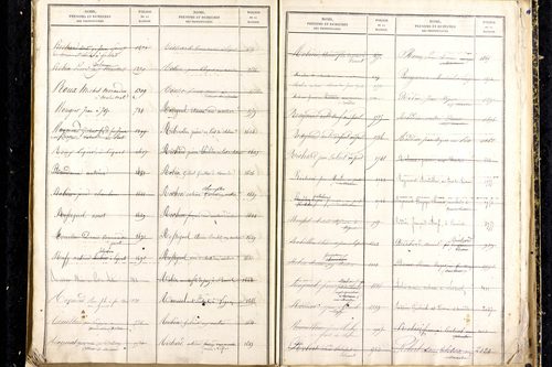 Martres-d'Artière - P 9481      Folios 2169 à 2768