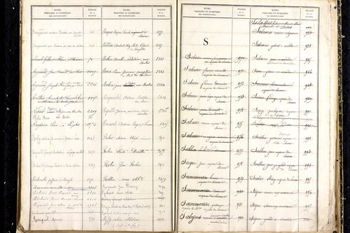 Martres-d'Artière - P 9481      Folios 2169 à 2768