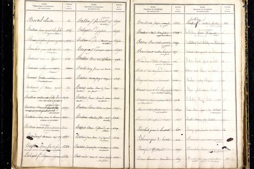 Martres-d'Artière - P 9481      Folios 2169 à 2768