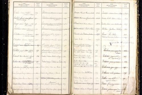 Martres-d'Artière - P 9481      Folios 2169 à 2768