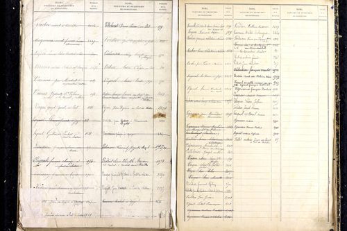 Martres-d'Artière - P 9481      Folios 2169 à 2768
