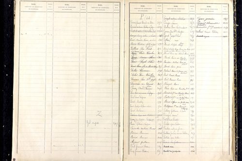 Martres-d'Artière - P 9481      Folios 2169 à 2768