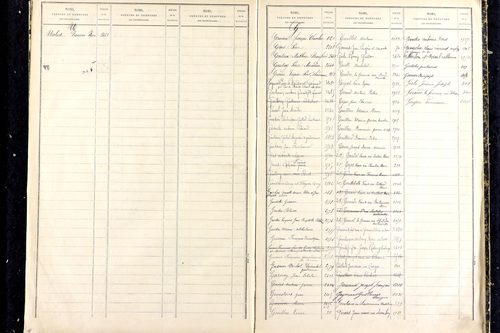 Martres-d'Artière - P 9481      Folios 2169 à 2768
