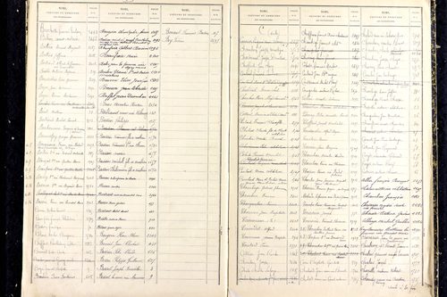 Martres-d'Artière - P 9481      Folios 2169 à 2768