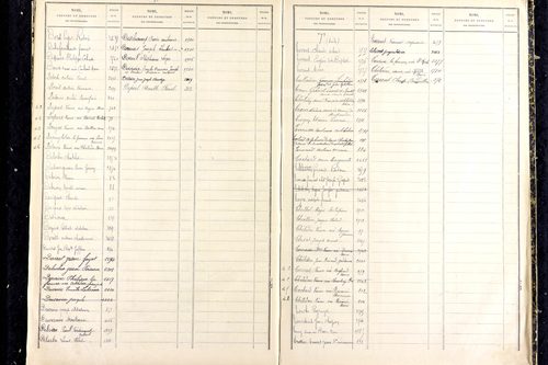 Martres-d'Artière - P 9481      Folios 2169 à 2768