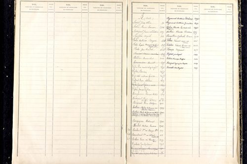Martres-d'Artière - P 9481      Folios 2169 à 2768