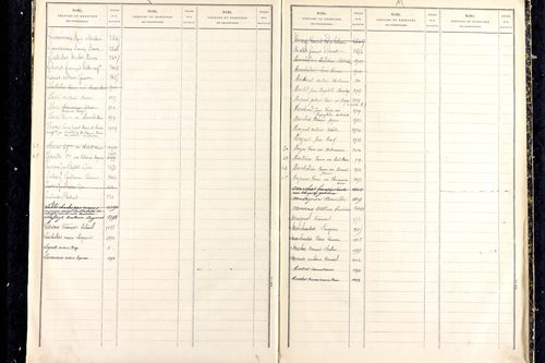 Martres-d'Artière - P 9481      Folios 2169 à 2768