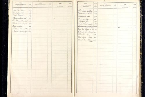 Martres-d'Artière - P 9481      Folios 2169 à 2768