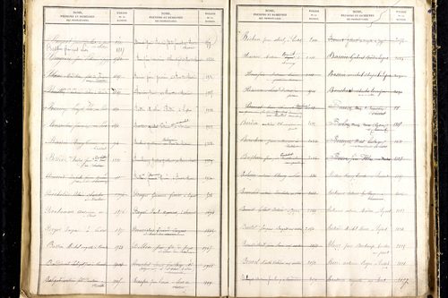 Martres-d'Artière - P 9481      Folios 2169 à 2768