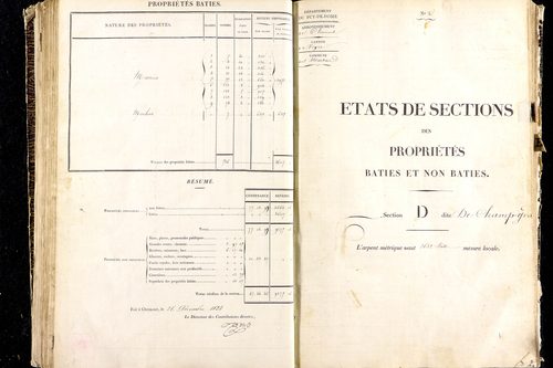 Martres-de-Veyre - P 9491/4      Section D