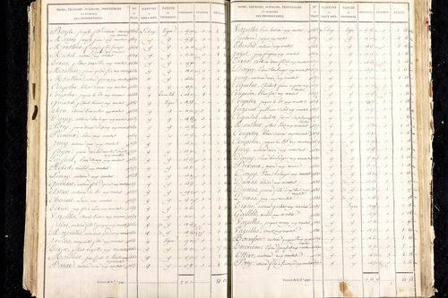Martres-de-Veyre - P 9491/5      Section E