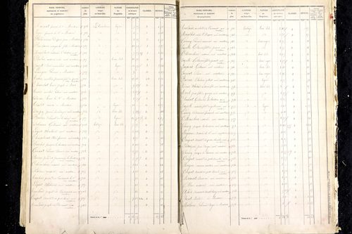 Martres-de-Veyre - P 9491/6      Section H