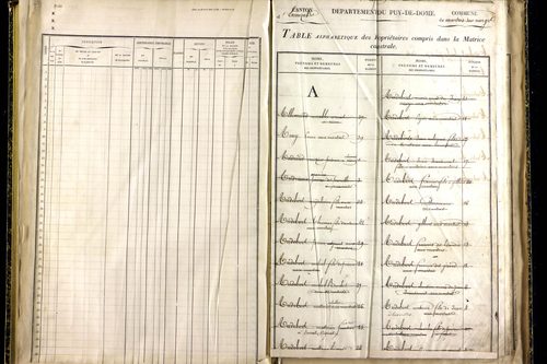 Martres-sur-Morge - P 10337      Folios 1833 à 2086