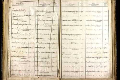 Martres-sur-Morge - P 10337      Folios 1833 à 2086