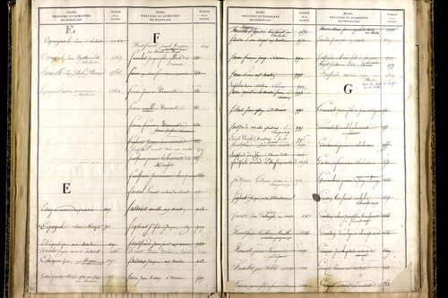 Martres-sur-Morge - P 10337      Folios 1833 à 2086