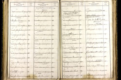 Martres-sur-Morge - P 10337      Folios 1833 à 2086