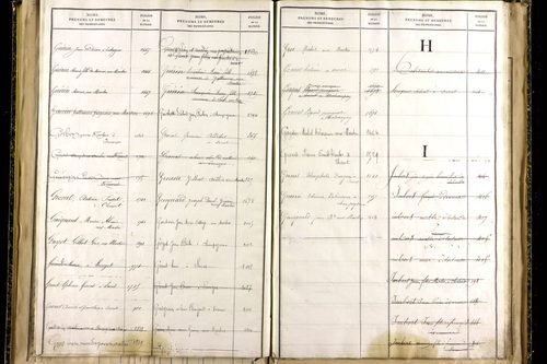 Martres-sur-Morge - P 10337      Folios 1833 à 2086