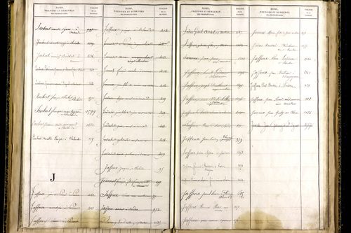 Martres-sur-Morge - P 10337      Folios 1833 à 2086