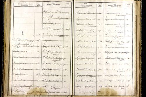 Martres-sur-Morge - P 10337      Folios 1833 à 2086
