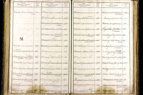 Martres-sur-Morge - P 10337      Folios 1833 à 2086