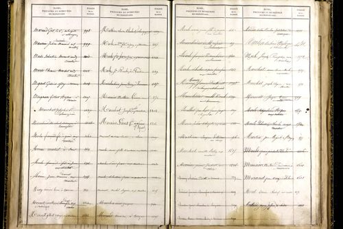 Martres-sur-Morge - P 10337      Folios 1833 à 2086