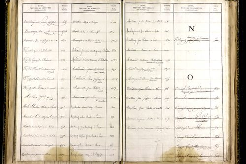 Martres-sur-Morge - P 10337      Folios 1833 à 2086