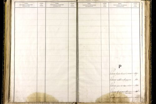 Martres-sur-Morge - P 10337      Folios 1833 à 2086