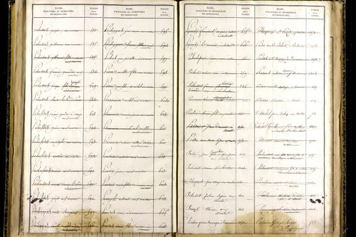 Martres-sur-Morge - P 10337      Folios 1833 à 2086