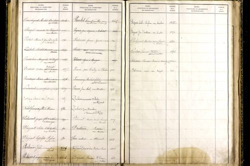 Martres-sur-Morge - P 10337      Folios 1833 à 2086