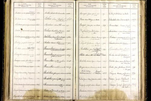 Martres-sur-Morge - P 10337      Folios 1833 à 2086