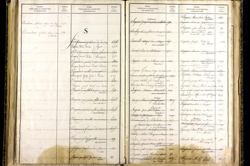Martres-sur-Morge - P 10337      Folios 1833 à 2086