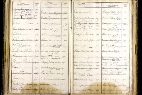 Martres-sur-Morge - P 10337      Folios 1833 à 2086