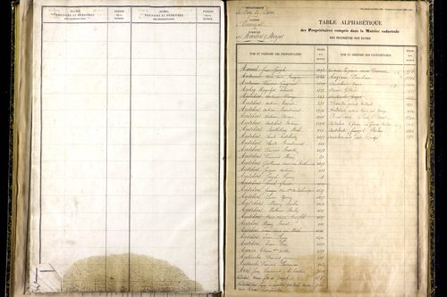 Martres-sur-Morge - P 10337      Folios 1833 à 2086