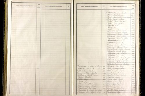 Martres-sur-Morge - P 10337      Folios 1833 à 2086