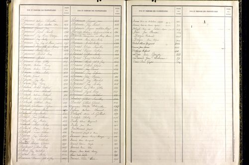 Martres-sur-Morge - P 10337      Folios 1833 à 2086