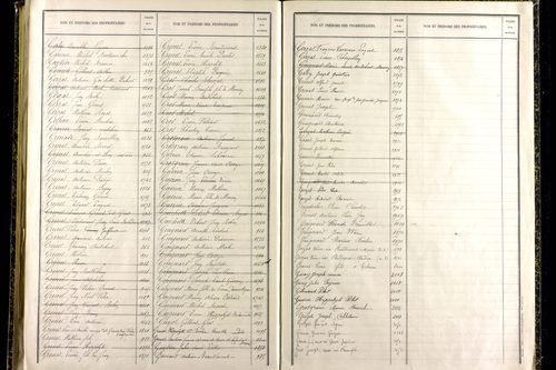 Martres-sur-Morge - P 10337      Folios 1833 à 2086