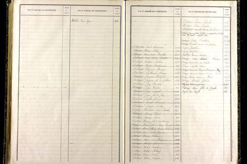 Martres-sur-Morge - P 10337      Folios 1833 à 2086
