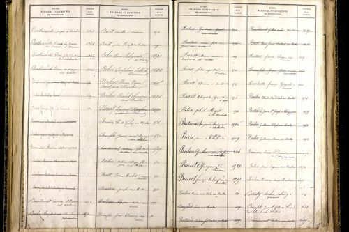 Martres-sur-Morge - P 10337      Folios 1833 à 2086